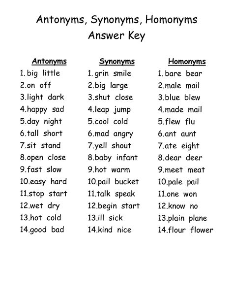 Hunting Synonyms & Antonyms .